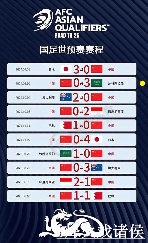 美加墨世界杯比分官网地址经验分享，打不开问题和APP区别别忽略
