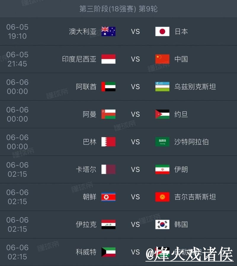 美加墨世界杯赛程在线买球整理,平台稳定性和入口选择说明 美加墨世界杯赛程在线买球整理,平台稳定性和入口选择说明