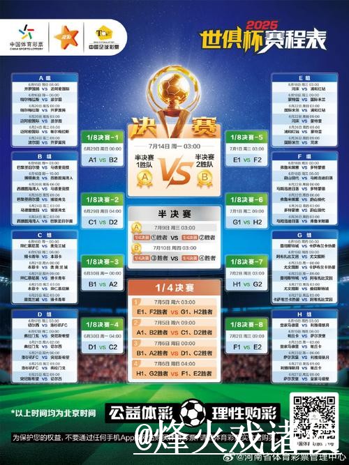 2026世界杯赛程下注整理,新手选择和入口稳定性说明 2026世界杯赛程下注整理,新手选择和入口稳定性说明