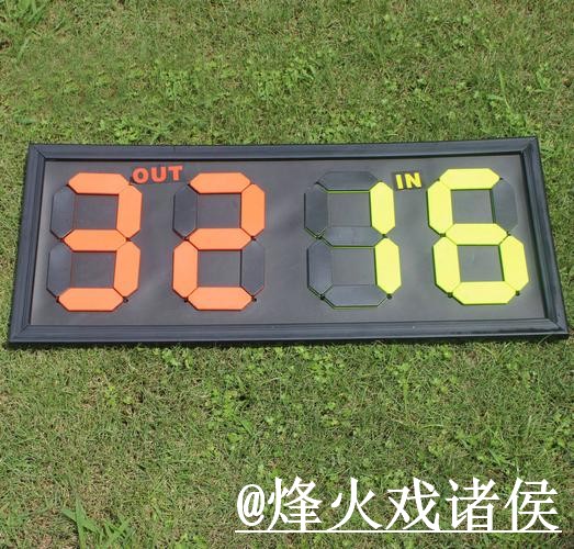 美加墨世界杯比分预测入口推荐,参考方法和阵容变化别找错 美加墨世界杯比分预测入口推荐,参考方法和阵容变化别找错